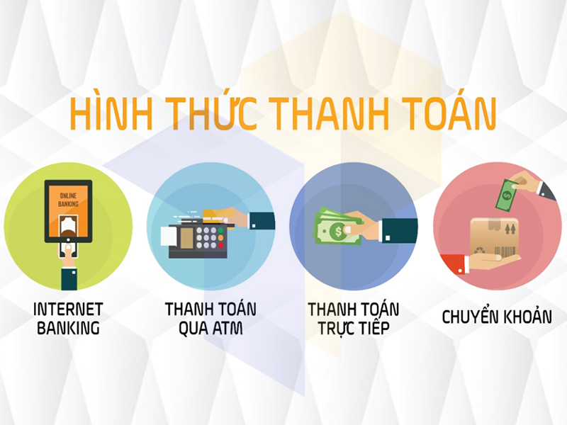 CHÍNH SÁCH BÁN HÀNG - HÌNH THỨC THANH TOÁN